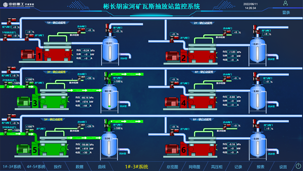 图片4：瓦斯抽放站监控系统.png