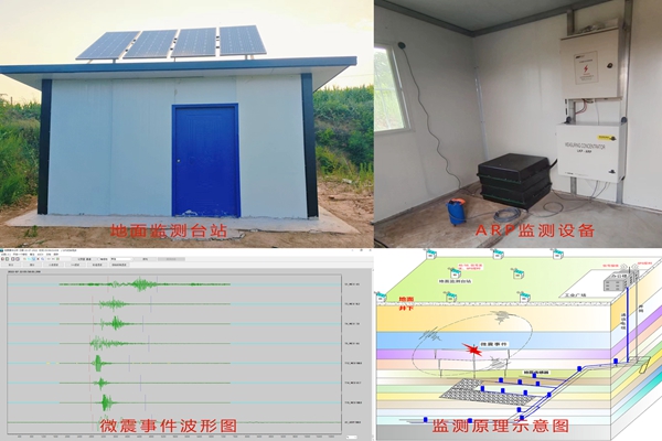 井上下立体联合微震监测配图.jpg