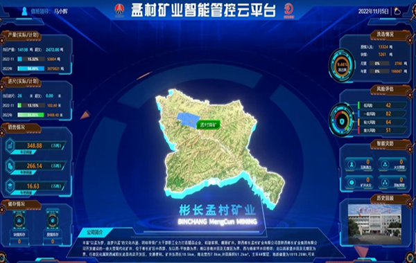 4.智能综合管控平台.png