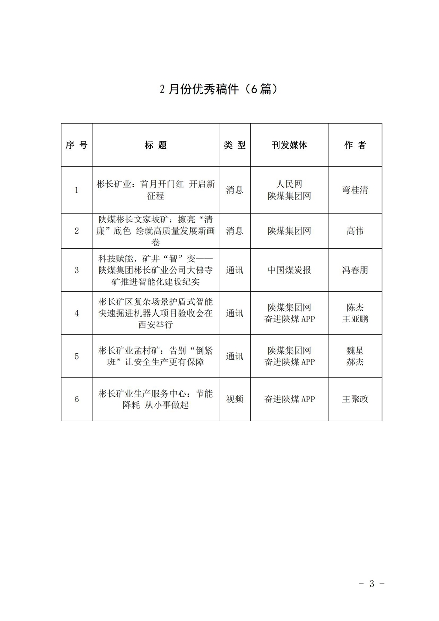 关于2月份稿件采用及优秀稿件评选情况的通报 (1)_02.jpg