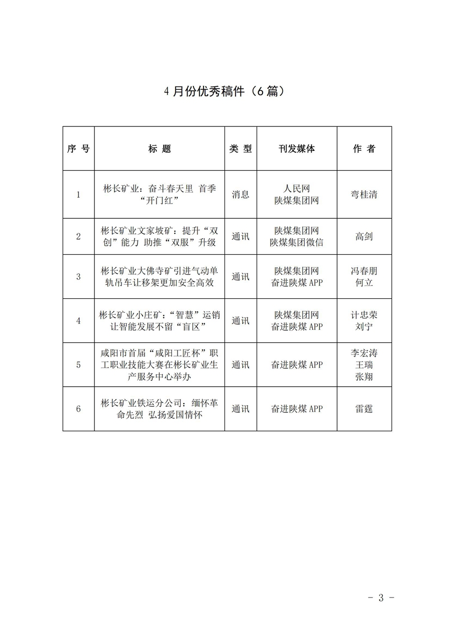 关于4月份稿件采用及优秀稿件评选情况的通报 (3)_02.jpg