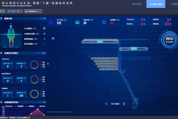 3 小庄矿“千眼”视频监控系统_副本.jpg