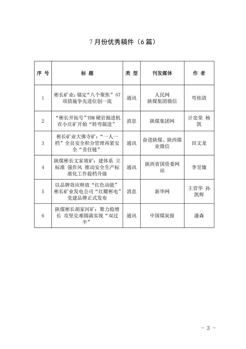 关于7月份稿件采用及优秀稿件评选情况的通报_02_副本.jpg