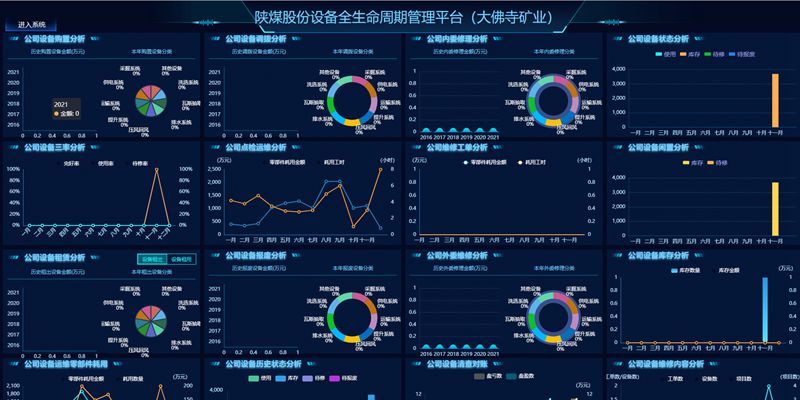 设备全生命周期管理系统_副本.jpg