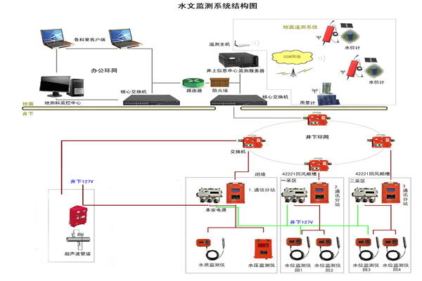 配图_副本.png