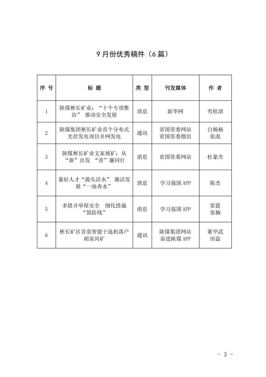 关于9月份稿件采用及优秀稿件评选情况的通报 (2)_02.jpg