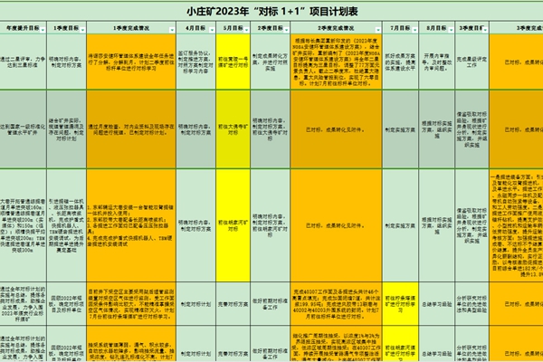 1 “1+1”提升计划_副本.jpg