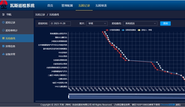 3.智能瓦检系统_副本.jpg