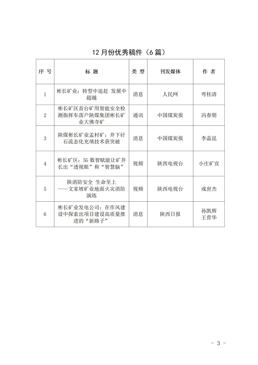 关于12月份稿件采用及优秀稿件评选情况的通报 (1)_03.jpg