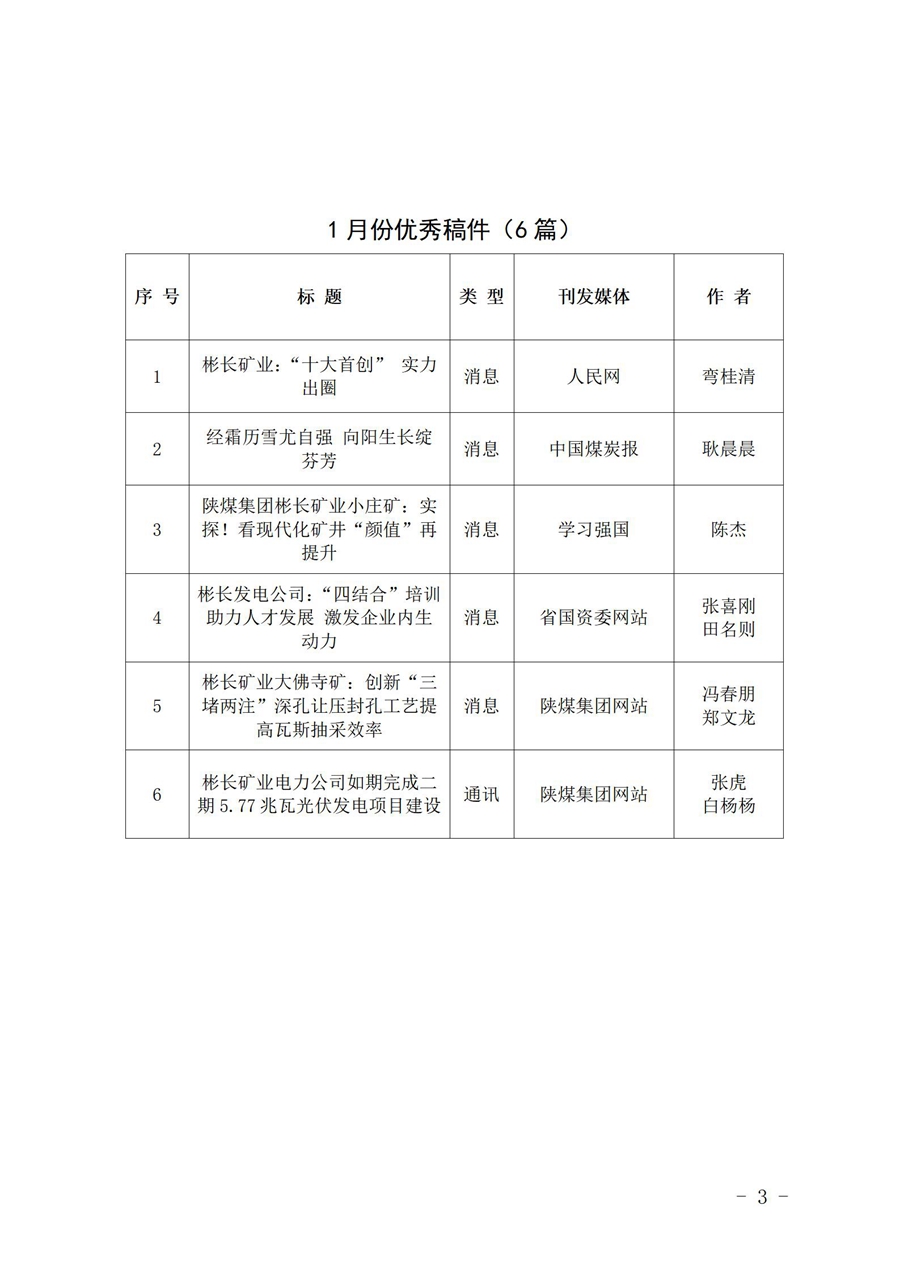 关于1月份稿件采用及优秀稿件评选情况的通 报 (1)_03.jpg