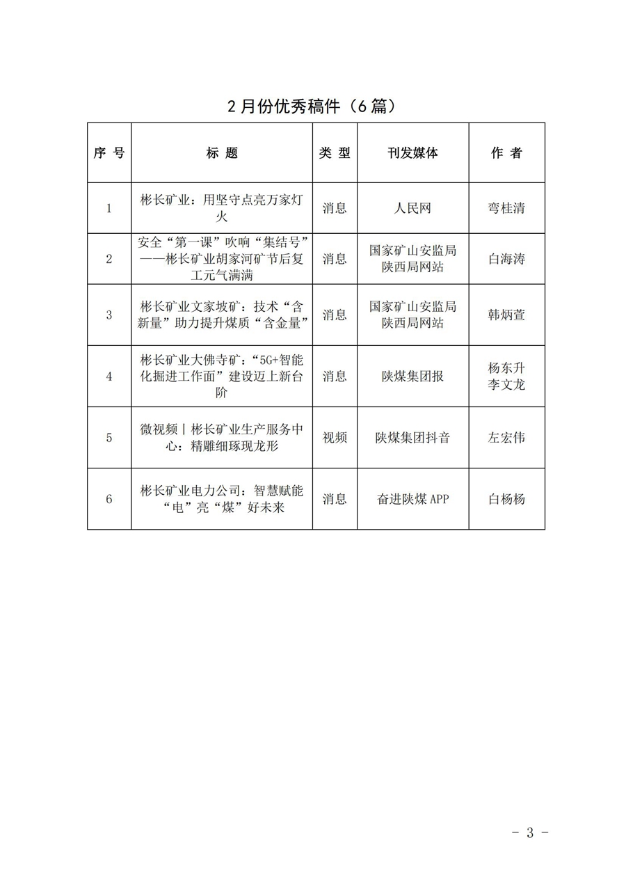 关于2月份稿件采用及优秀稿件评选情况的通报 (2)_02.jpg