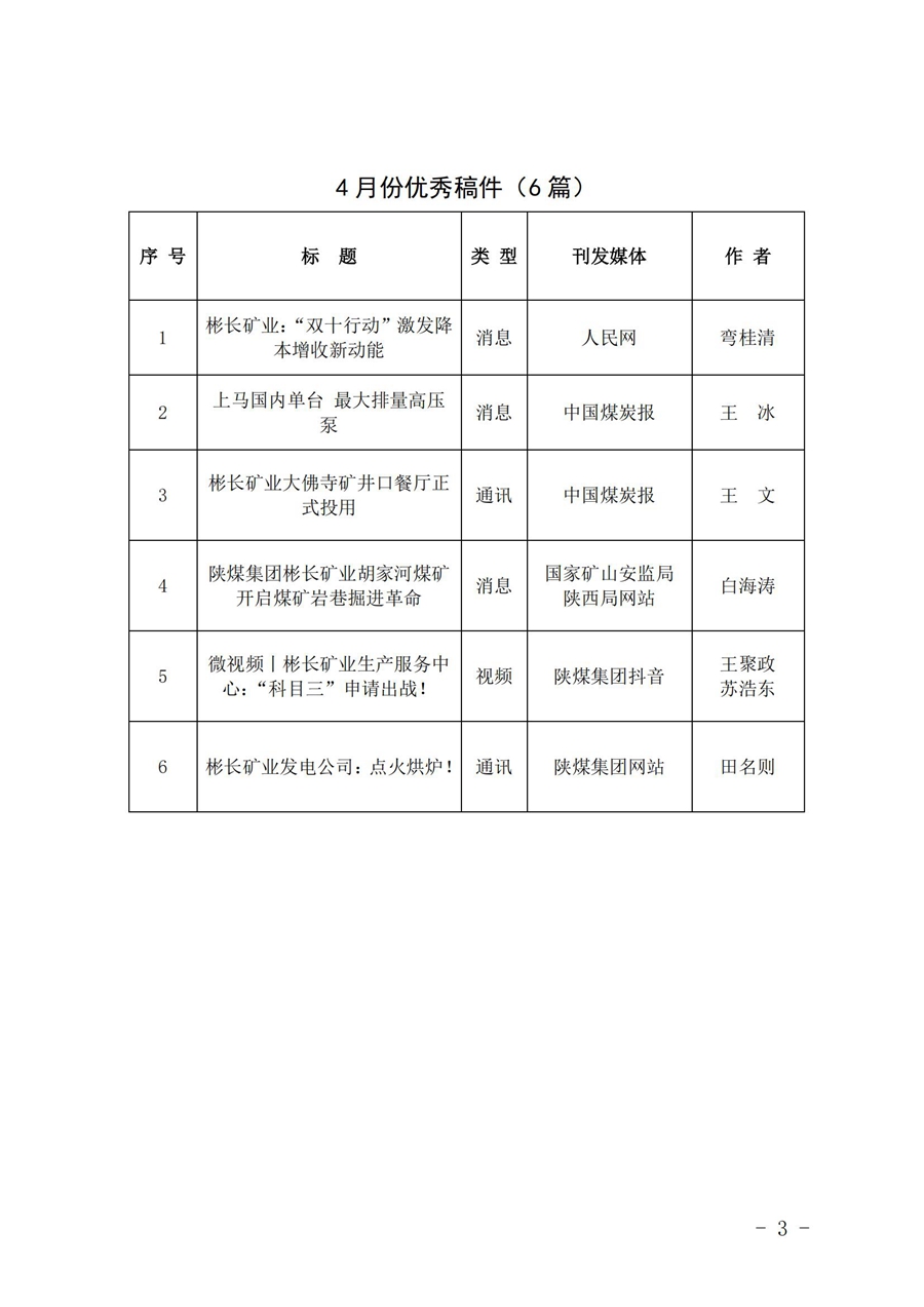 关于4月份稿件采用及优秀稿件评选情况的通报 (4)_02.jpg