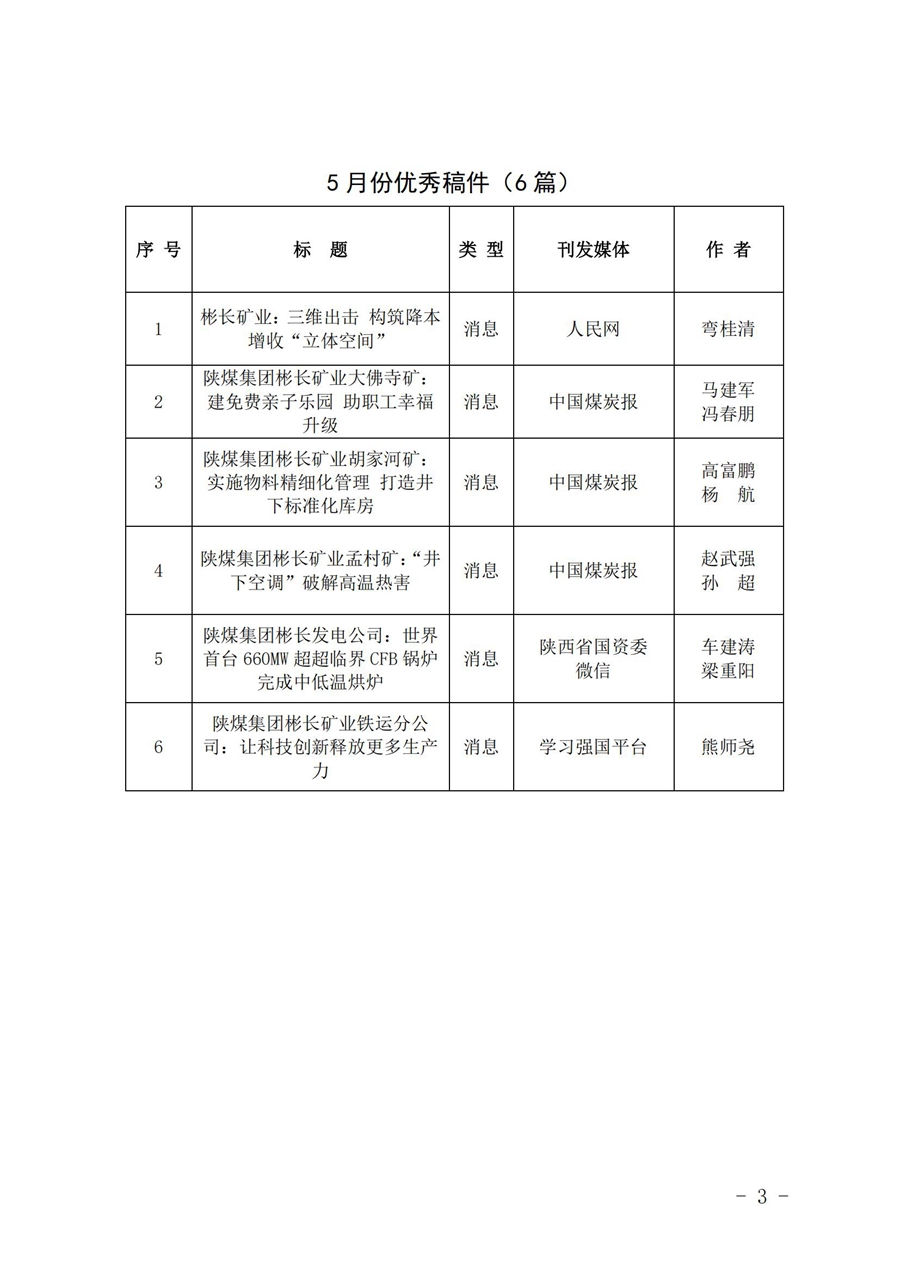 关于5月份稿件采用及优秀稿件评选情况的通报 (4)_02.jpg