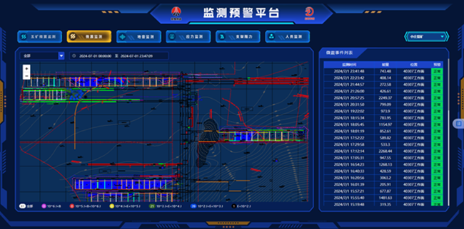 1 监测预警平台_副本.png