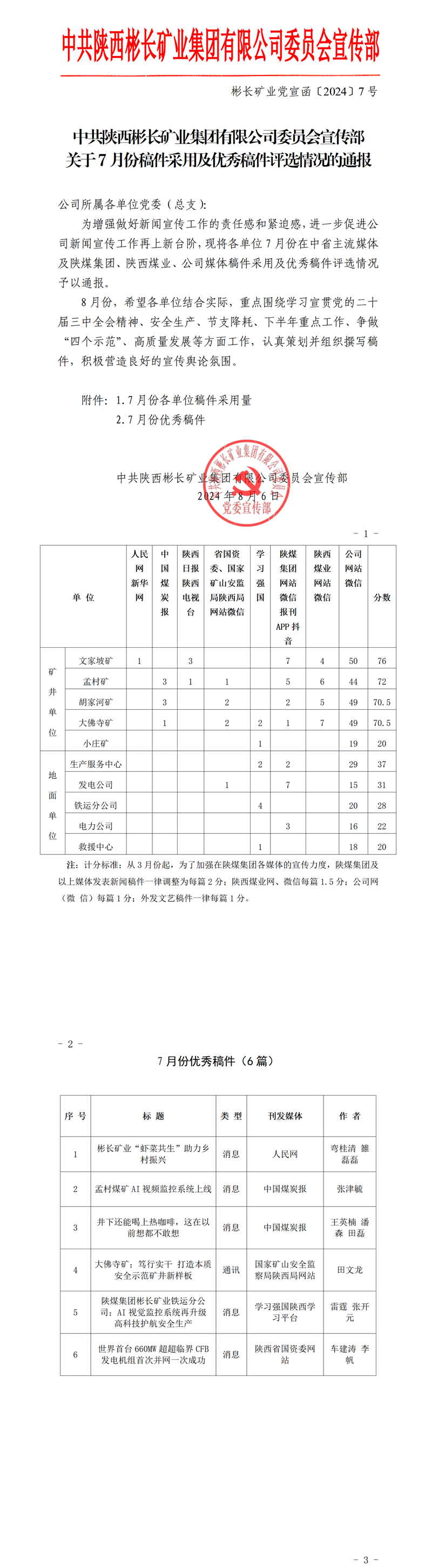 关于7月份稿件采用及优秀稿件评选情况的通报_01_副本.png